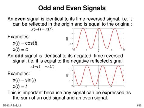 what is odd signal|Even and Odd Signals .